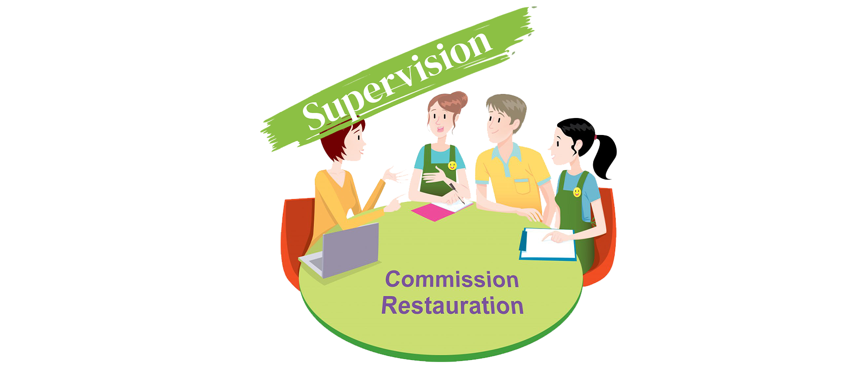 Supervision des commissions menus